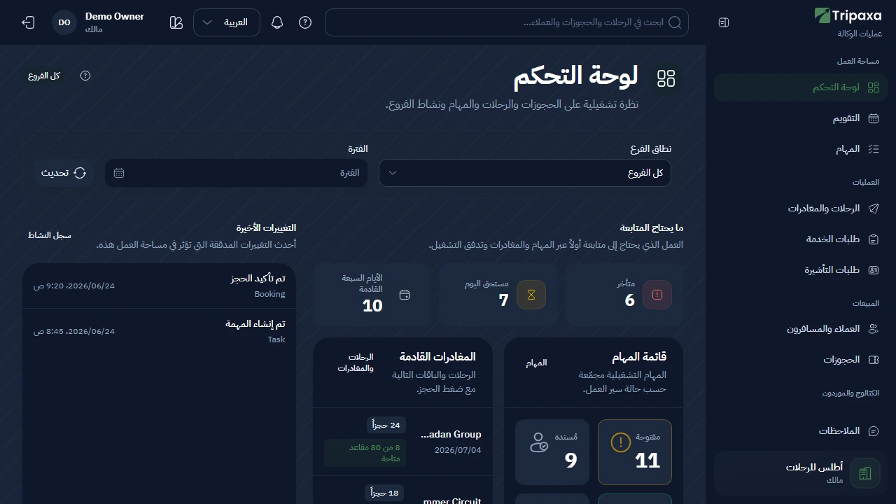 لوحة تحكم تريباكسا في الوضع الداكن، تعرض العدادات نفسها للحجوزات والمهام كما في العرض الفاتح.