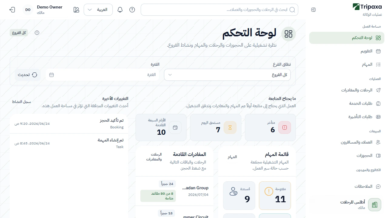 لوحة تحكم تريباكسا تعرض الفروع المحددة والمهام والمغادرات القادمة وأحدث التغييرات.