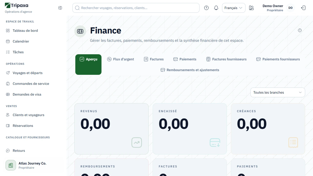 L'espace Finance de Tripaxa avec le filtre par branche, les onglets et les synthèses des revenus, créances et paiements.